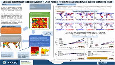 16-YProestos_EMME_CyI_ClimateConference_202110-11-12_vPICO_slide.pdf.jpg