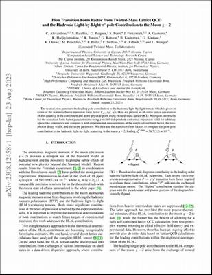 Pion Transition Form Factor from Twisted-Mass Lattice QCD and the Hadronic Light-by-Light  � 0 π  0  -pole Contribution to the Muon  � − 2 g−2.pdf.jpg