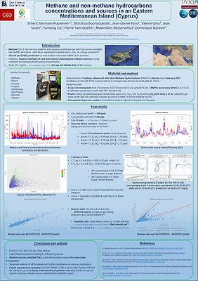Methane and NMHC concentrations and sources in an Eastern Mediterranean island.pdf.jpg